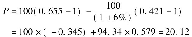 P=100(0.655－1)－ 100(1+6%)(0.421－1)=100×( －0.345) +94.34×0.579=20.12