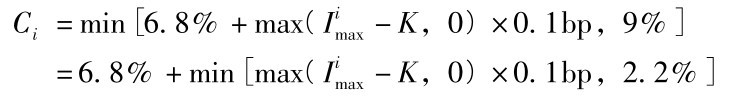 Ci=min［6.8%+max(Iimax－K，0)×0.1bp，9%］=6.8%+min［max(Iimax－K，0)×0.1bp，2.2%］