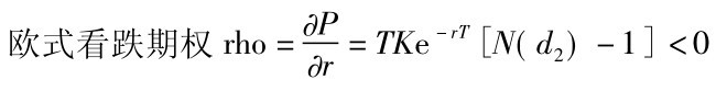欧式看跌期权rho=∂P∂r=TKe－r T［N(d2)－1］＜0