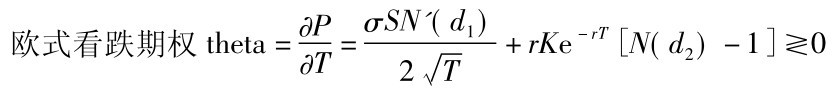 欧式看跌期权theta=∂P∂T=σSN'(d1)2■T +r Ke－r T［N(d2)－1］≷0