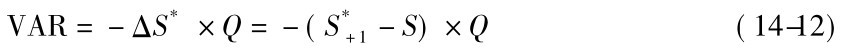 VAR=－ΔS*×Q=－(S*+1－S)×Q (14-12)