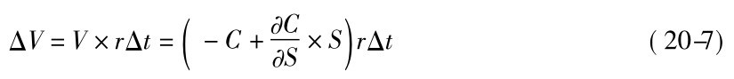 ΔV=V×rΔt=(－C+∂C∂S×)SrΔt (20-7)