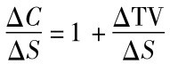 ΔCΔS=1+ΔTVΔS