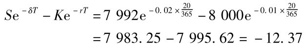 Se－δT－Ke－r T=7992e－0.02×20365－8000e－0.01×20365=7983.25－7995.62=－12.37
