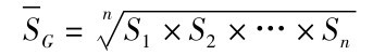 SG=n S1×S2×…×S■ n
