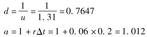 d=1u=11.31=0.7647 a=1+rΔt=1+0.06×0.2=1.012