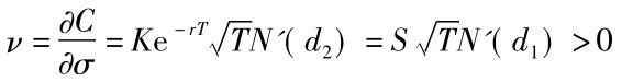 ν=∂C∂σ=Ke－r T■TN'(d2)=S■TN'(d1)＞0