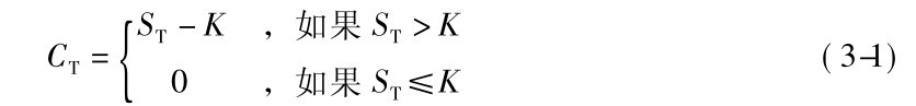 CT= 0 ，如果ST≤K (3-1){ST－K ，如果ST＞K