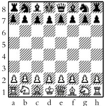8 7 6 5 4 3 2 1 a b c d e f g h