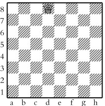 8 7 6 5 4 3 2 1 a b c d e f g h