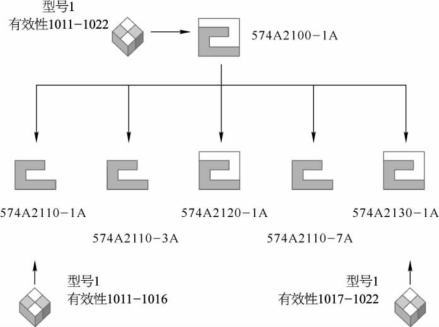 pagenumber_ebook=276,pagenumber_book=259