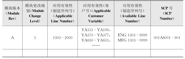 pagenumber_ebook=275,pagenumber_book=258