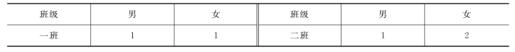 pagenumber_ebook=119,pagenumber_book=110
