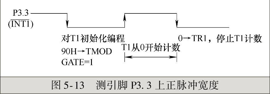 978-7-111-54295-7-Chapter05-37.jpg