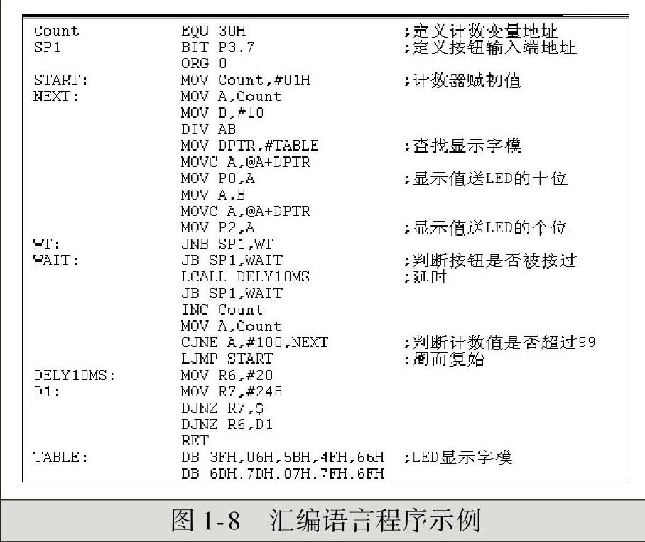 978-7-111-54295-7-Chapter01-12.jpg