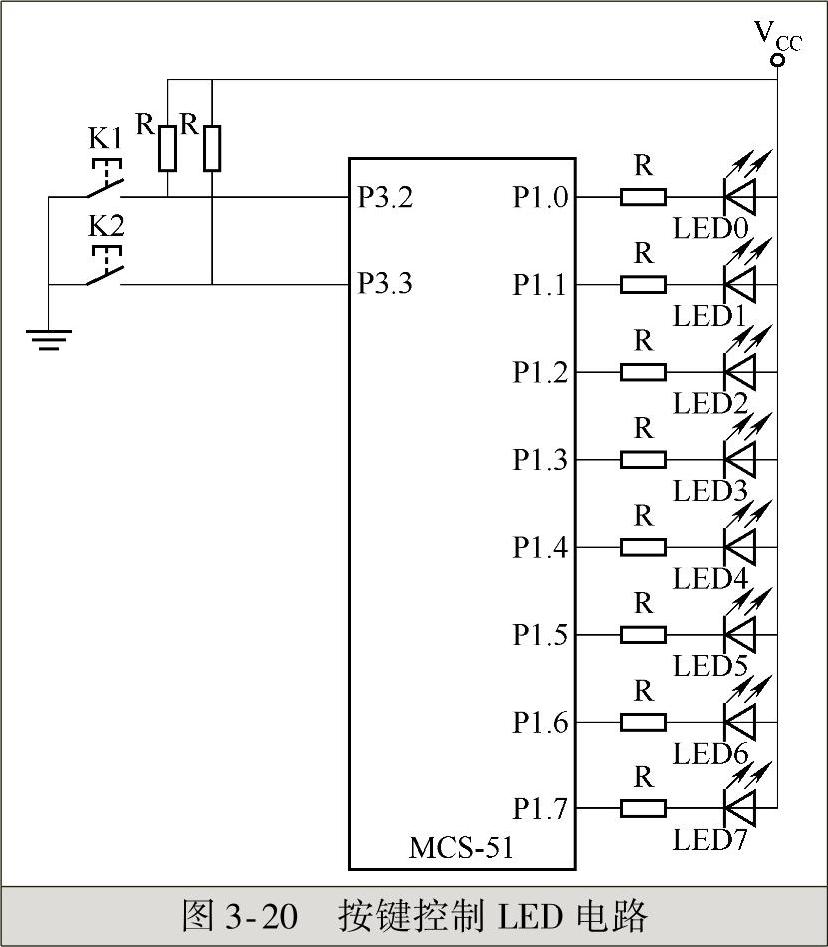 978-7-111-54295-7-Chapter03-52.jpg