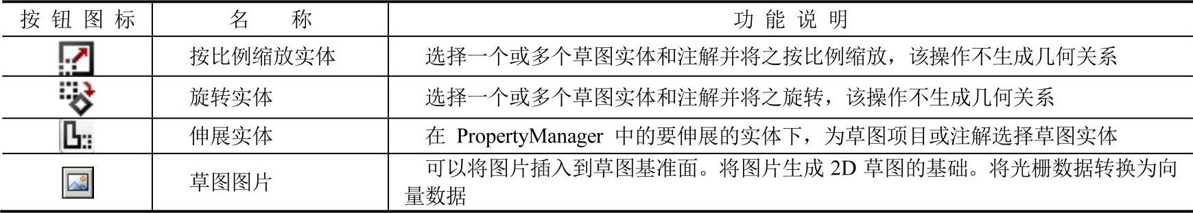 978-7-111-39309-2-Chapter02-20.jpg