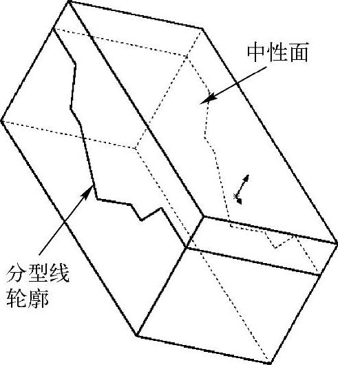 978-7-111-39309-2-Chapter06-242.jpg