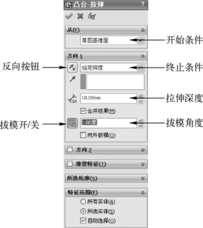 978-7-111-39309-2-Chapter05-9.jpg