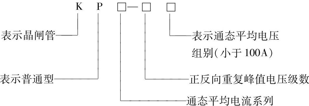 978-7-111-45883-8-Chapter06-6.jpg