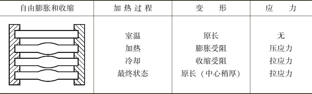 978-7-111-28702-5-Chapter11-3.jpg