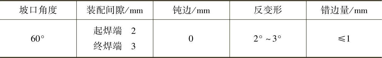 978-7-111-28702-5-Chapter09-60.jpg