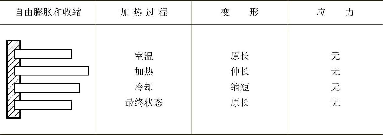 978-7-111-28702-5-Chapter11-1.jpg