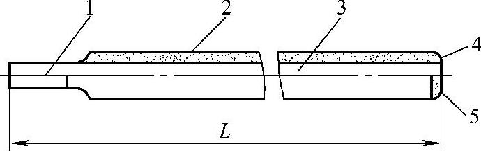 978-7-111-28702-5-Chapter05-1.jpg
