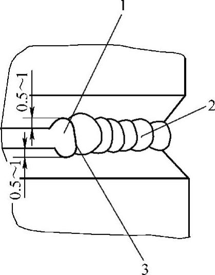 978-7-111-28702-5-Chapter08-63.jpg