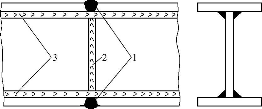 978-7-111-28702-5-Chapter11-6.jpg