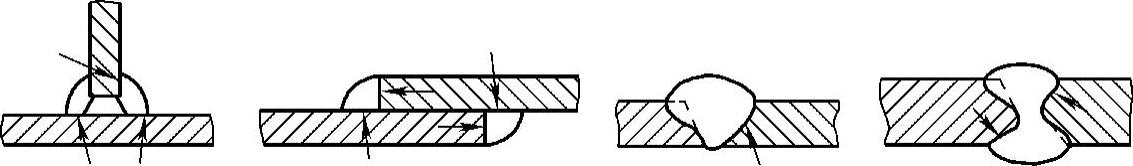 978-7-111-28702-5-Chapter04-101.jpg