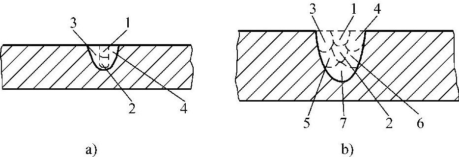 978-7-111-28702-5-Chapter10-29.jpg