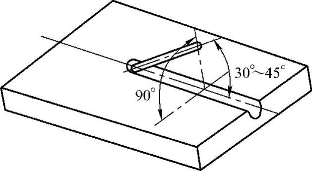 978-7-111-28702-5-Chapter10-26.jpg