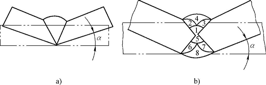 978-7-111-28702-5-Chapter11-8.jpg