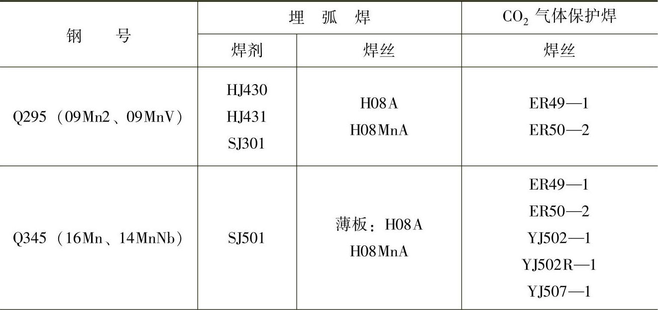978-7-111-28702-5-Chapter07-15.jpg