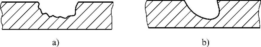 978-7-111-28702-5-Chapter10-32.jpg