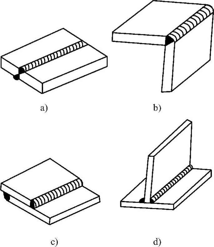978-7-111-28702-5-Chapter04-15.jpg