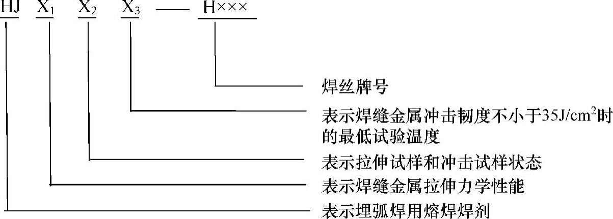 978-7-111-28702-5-Chapter10-2.jpg