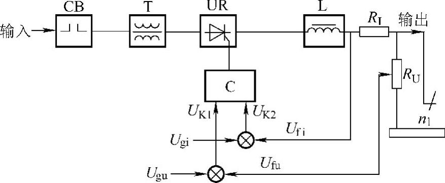 978-7-111-28702-5-Chapter06-9.jpg