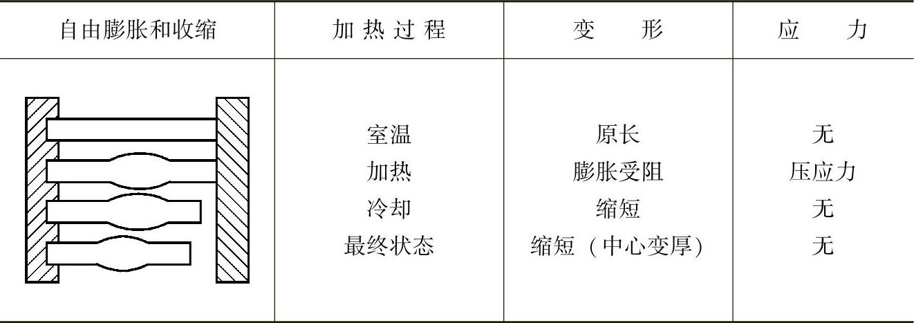 978-7-111-28702-5-Chapter11-2.jpg