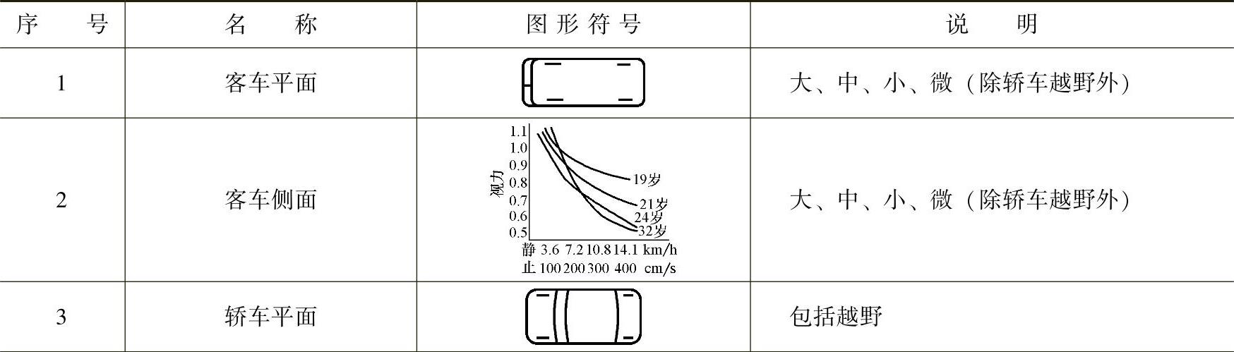 978-7-111-44126-7-Chapter05-5.jpg
