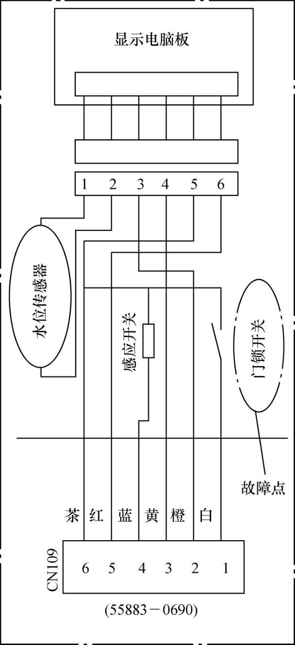 978-7-111-49197-2-Chapter10-16.jpg