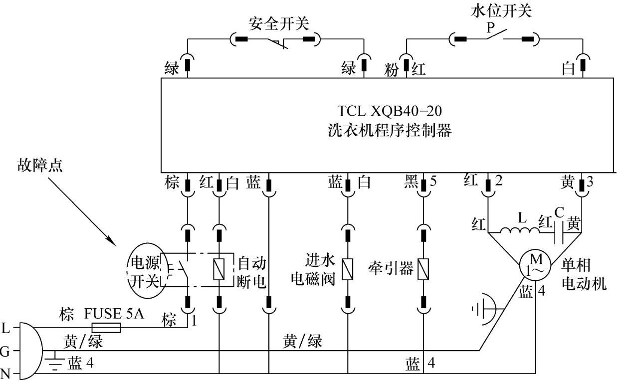978-7-111-49197-2-Chapter14-3.jpg