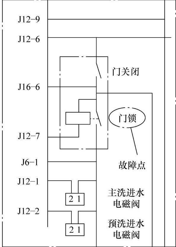 978-7-111-49197-2-Chapter10-15.jpg