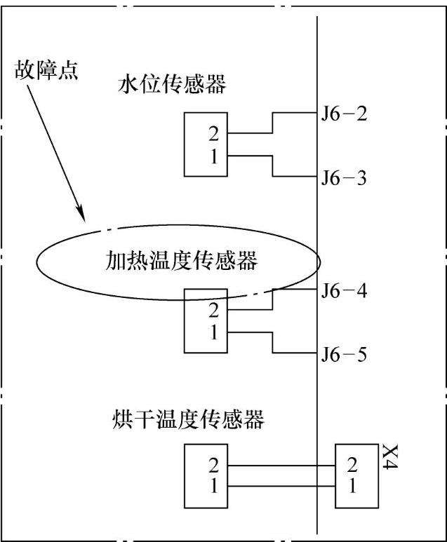 978-7-111-49197-2-Chapter18-7.jpg