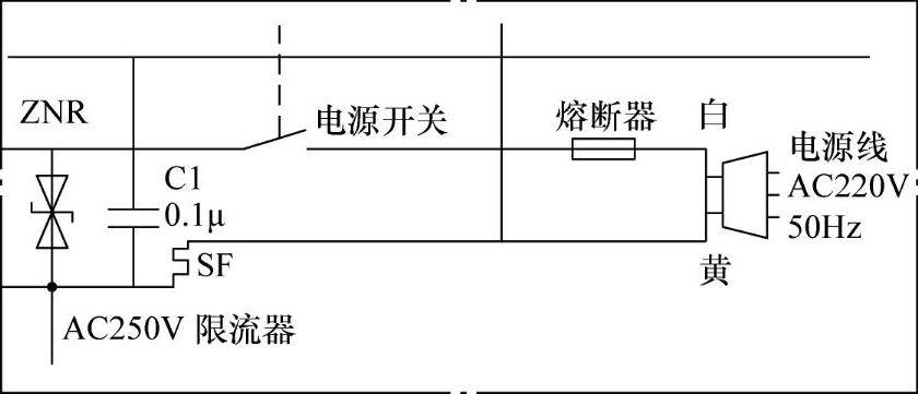 978-7-111-49197-2-Chapter05-9.jpg