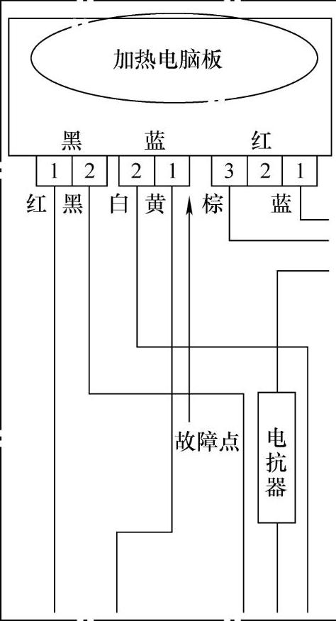 978-7-111-49197-2-Chapter18-1.jpg