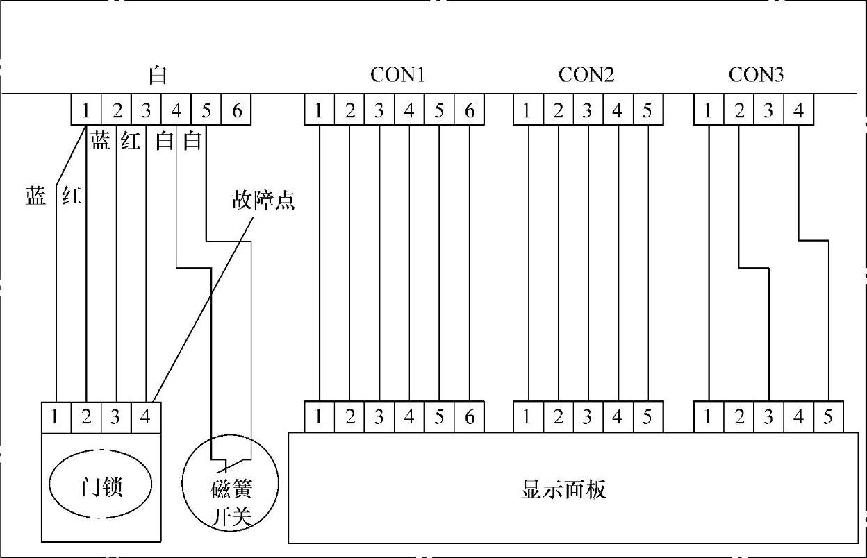 978-7-111-49197-2-Chapter10-1.jpg