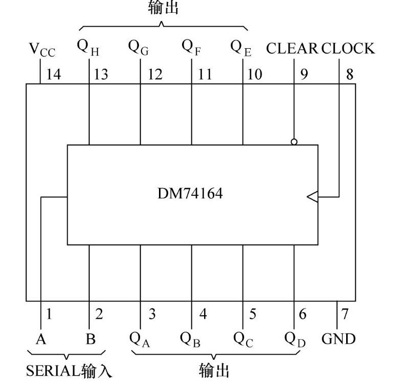 978-7-111-49197-2-Chapter19-3.jpg