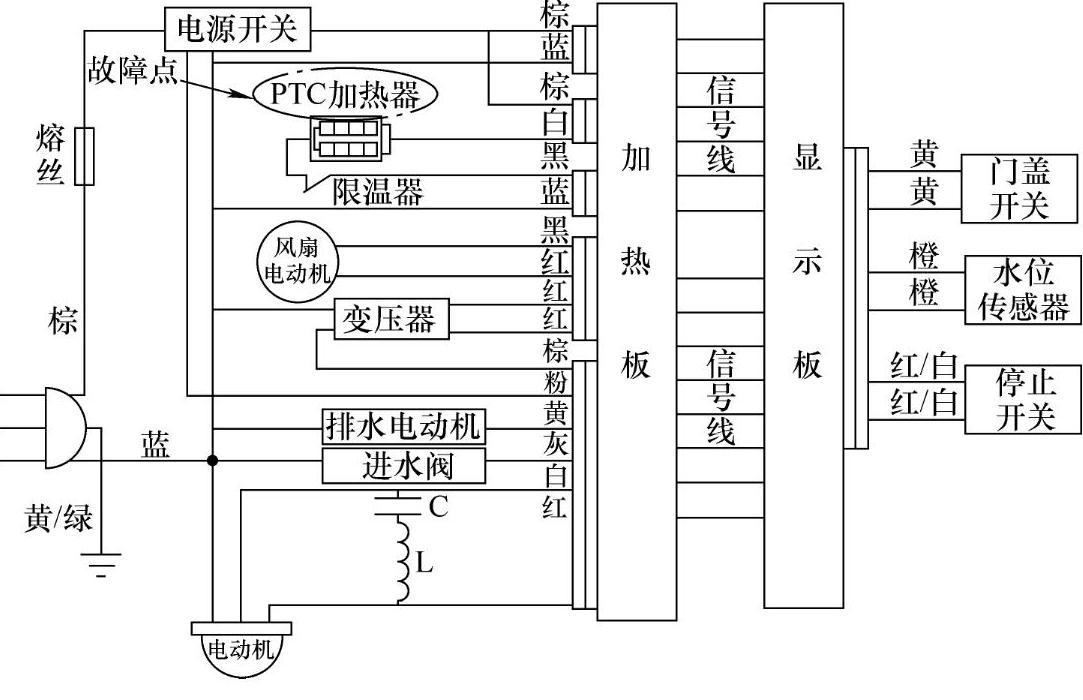 978-7-111-49197-2-Chapter18-4.jpg